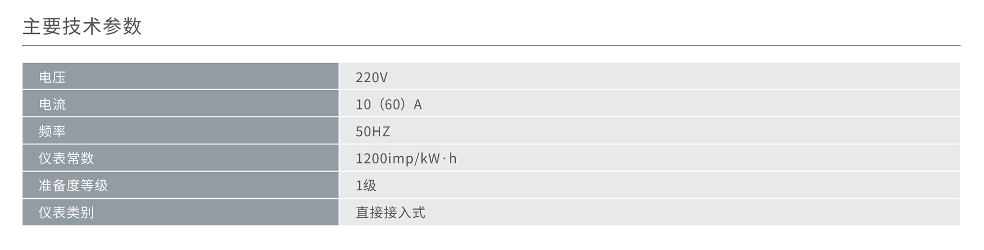 南宫NG·28相信品牌力量DDSH系列多用户电能表 