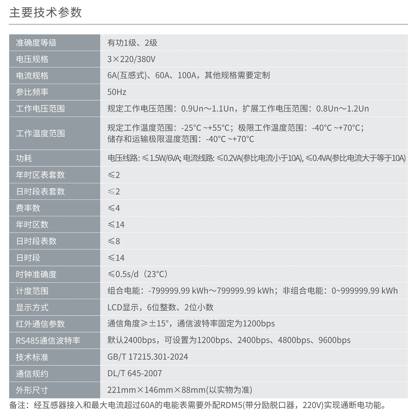 南宫NG·28相信品牌力量DTZY858/DSZY858-□-综三相远程费控智能电能表 