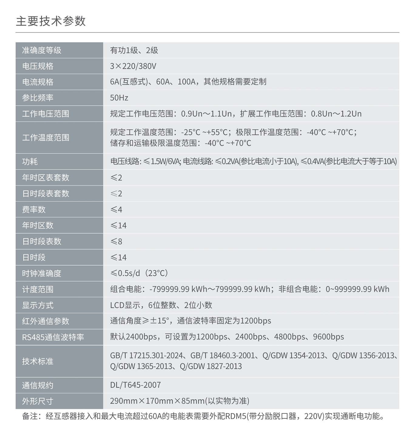 南宫NG·28相信品牌力量DTZY858C三相本地费控智能电能表 